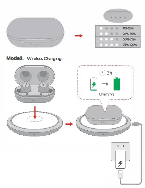 Mpow-M12-TRUE-WIRELESS-EARBUDS-fig10