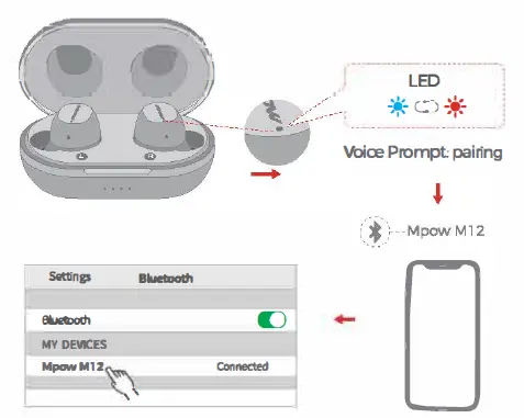 Mpow-M12-TRUE-WIRELESS-EARBUDS-fig5
