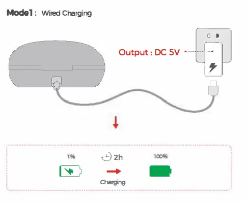 Mpow-M12-TRUE-WIRELESS-EARBUDS-fig9