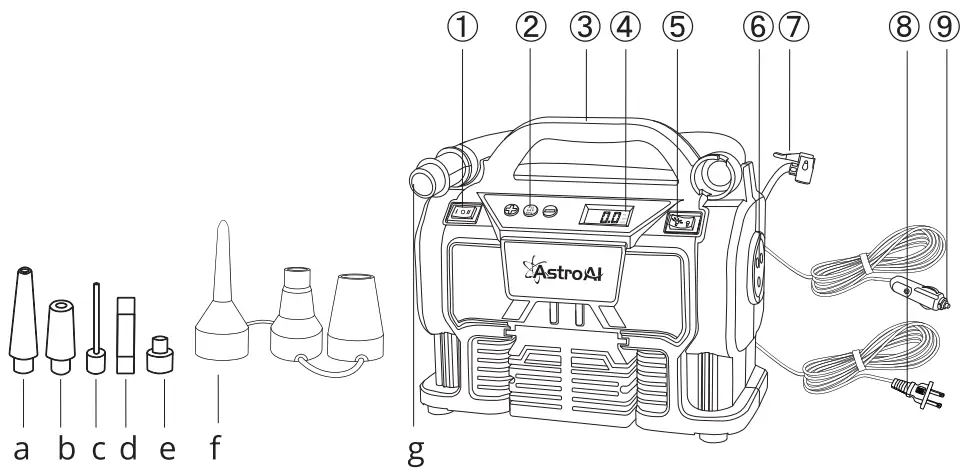 AstroAI JYP160 Tyre Inflator Air Compressor Portable - DIAGRAM