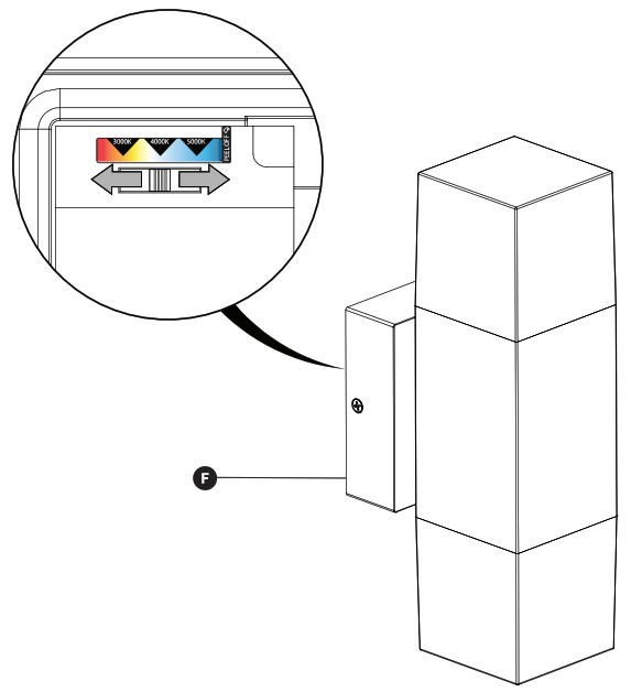 artika OUT LOC MB Lorian LED Wall Light - technology