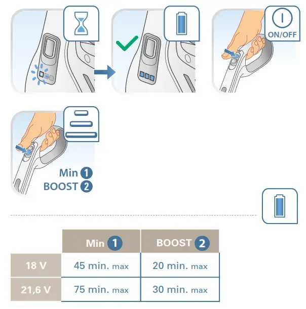 Tefal DUAL FORCE 2-in-1 --b