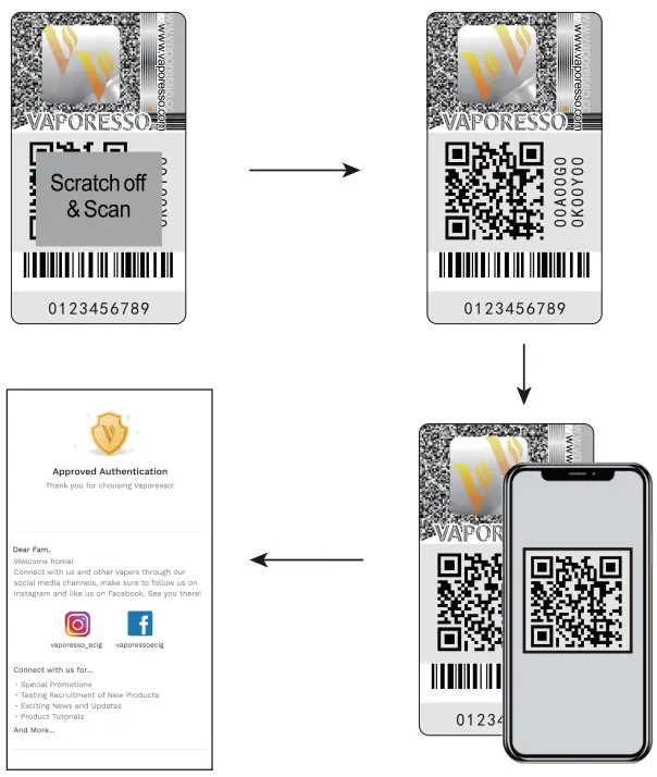 VAPORESSO GEN FIT 40 2000mAh Box Kit - 12