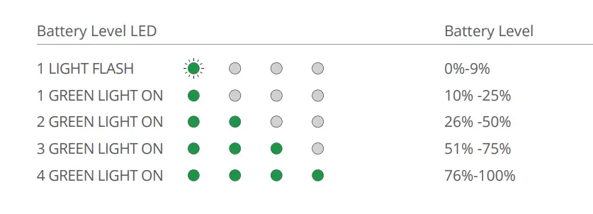 XAG-XRTK4-RTK-Rover-and-Portable-Base-fig-11