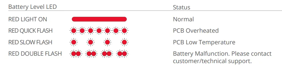 XAG-XRTK4-RTK-Rover-and-Portable-Base-fig-12