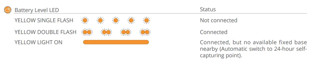 XAG-XRTK4-RTK-Rover-and-Portable-Base-fig-17