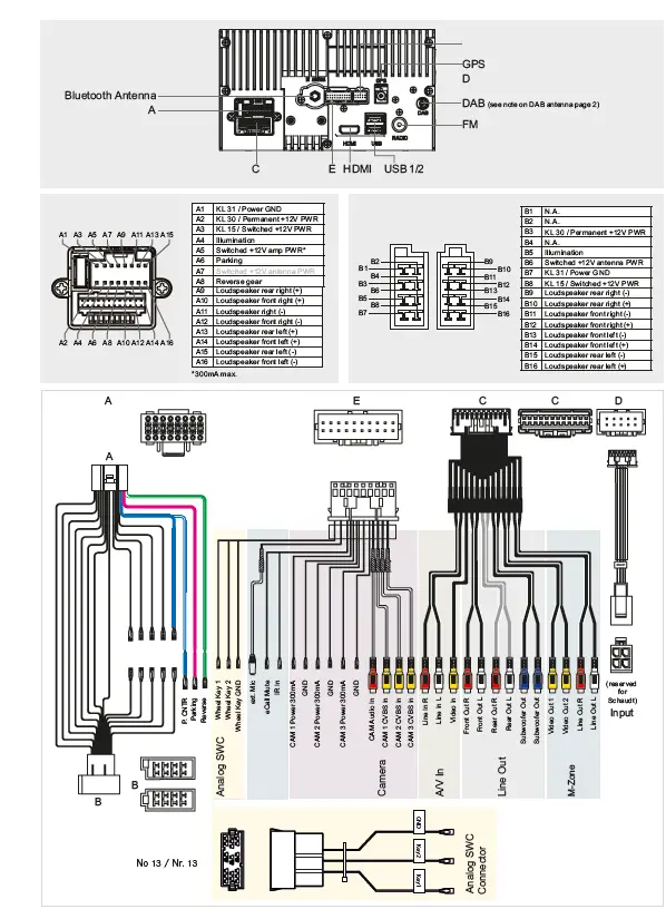 ZENEC Z-E3766 Car Specific Infotainer FIG 9