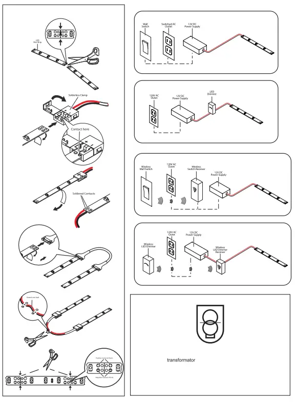 OPTONICA-electronic-power-supply-for-LED-strip-FIG-5