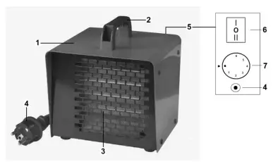 EUROM EK2K Electrical Industrial Heater-fig2