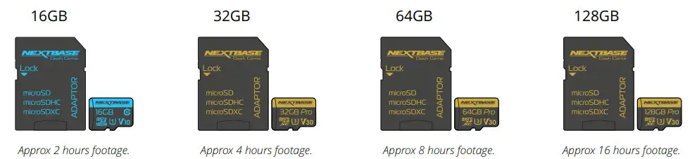 NEXTBase 414S2RFCZ Rear View Camera - Cards