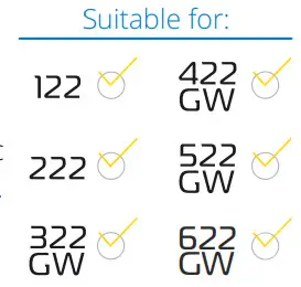 NEXTBase 414S2RFCZ Rear View Camera - Suitable