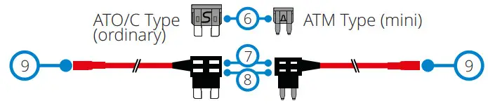NEXTBase 414S2RFCZ Rear View Camera - Tap Cables