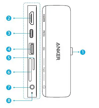 ANKER-541-6 In 1-USB C-Hub-for-iPad-fig0-1