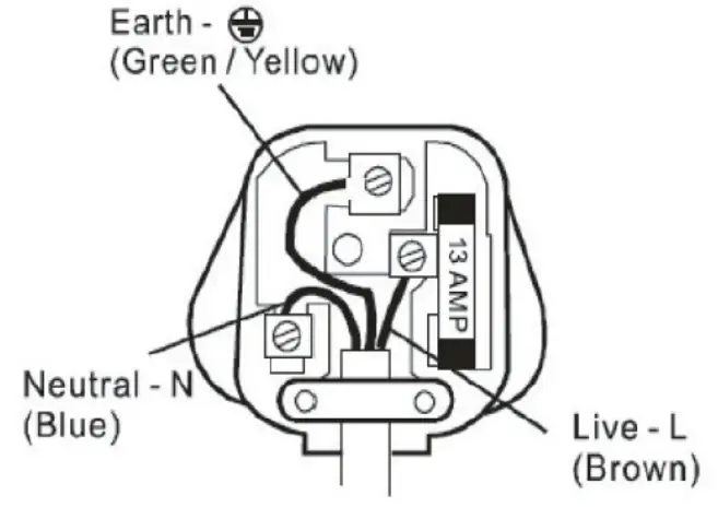 Puravent ECO906SQ DC Inverter - Amp Plug