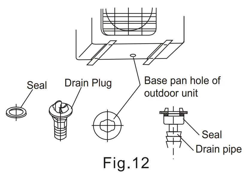Puravent ECO906SQ DC Inverter - fig 10