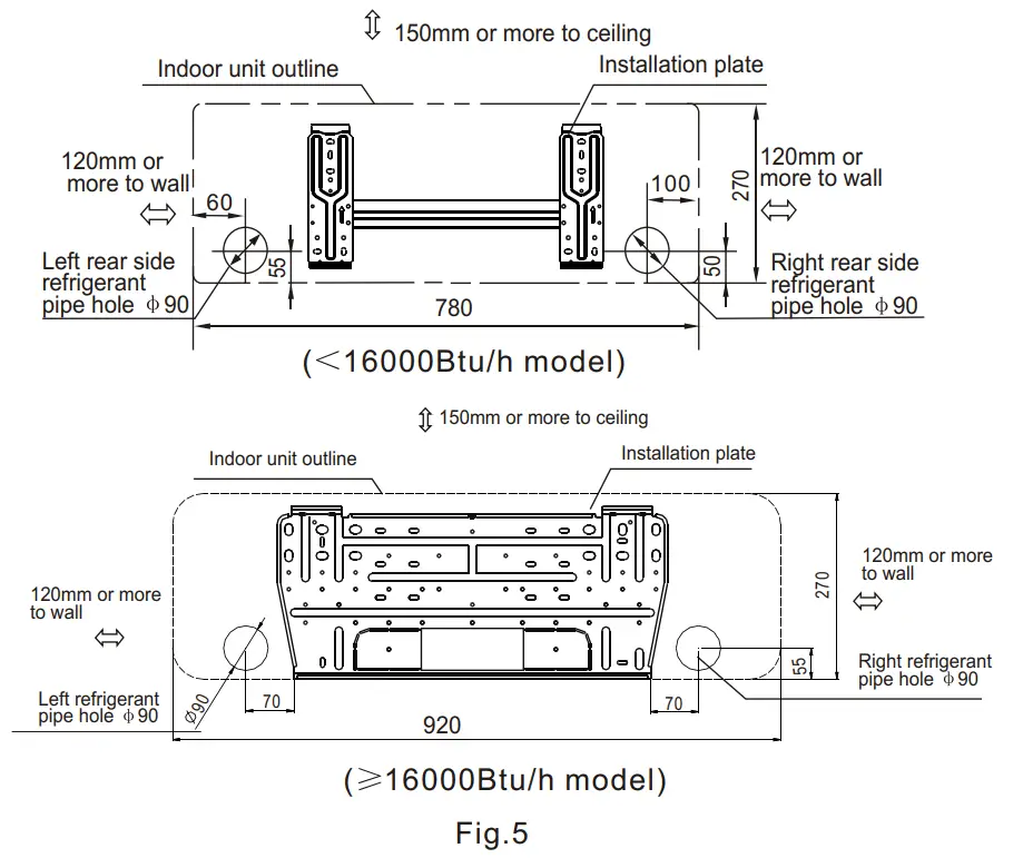 Puravent ECO906SQ DC Inverter - fig 3
