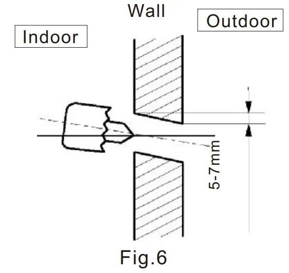 Puravent ECO906SQ DC Inverter - fig 4
