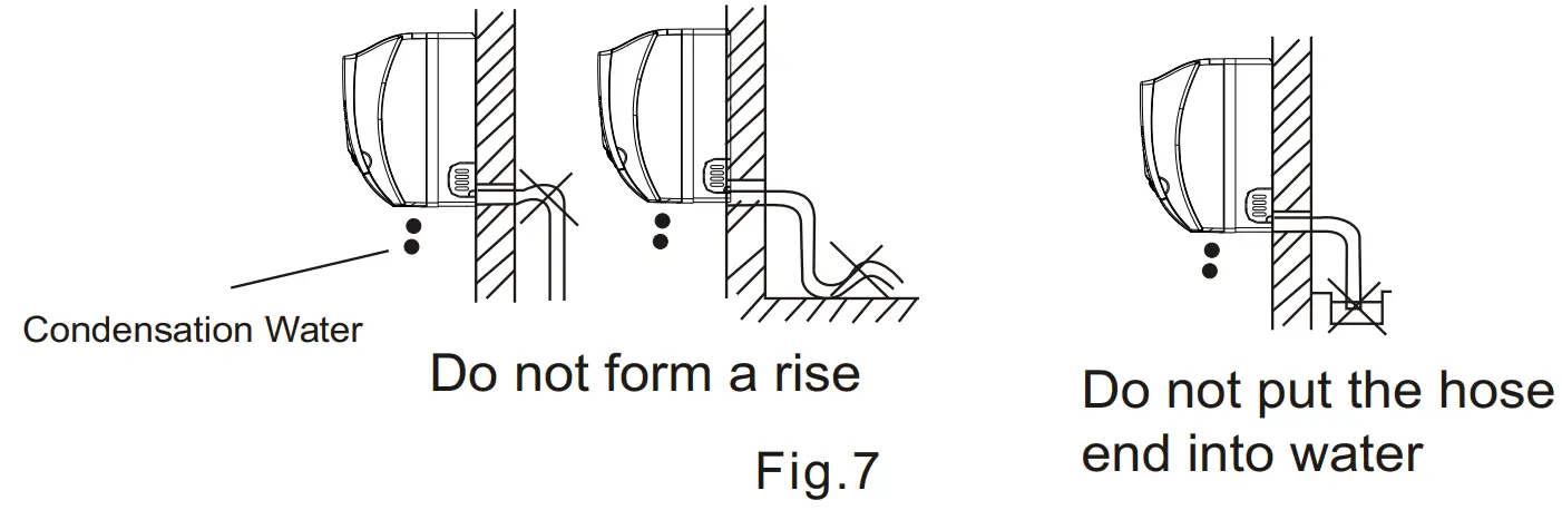 Puravent ECO906SQ DC Inverter - fig 5