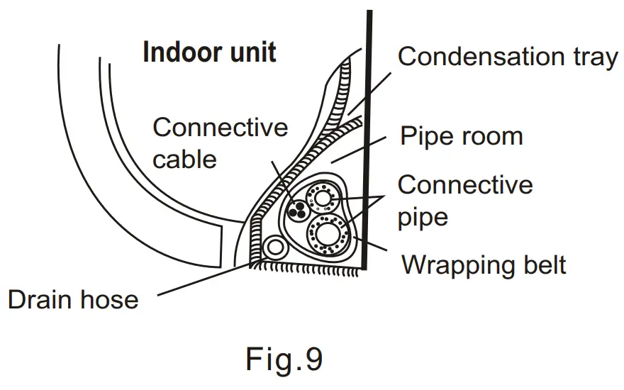 Puravent ECO906SQ DC Inverter - fig 6