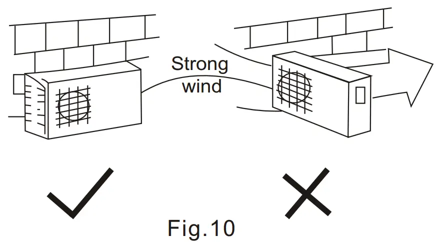 Puravent ECO906SQ DC Inverter - fig 8