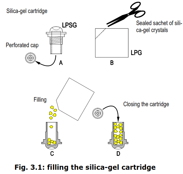 Delta OHM LPUVB02 UVB Radiometer - fig2