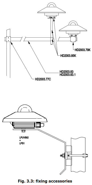 Delta OHM LPUVB02 UVB Radiometer - fig4