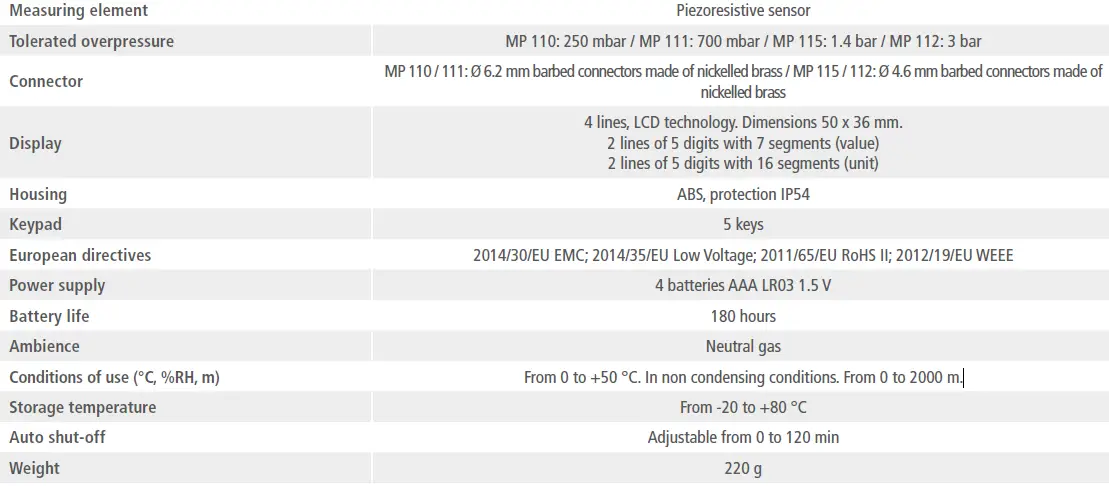 sauermann-MP-110-Micro-Manometer-02
