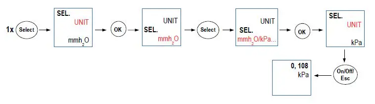 sauermann-MP-110-Micro-Manometer-04