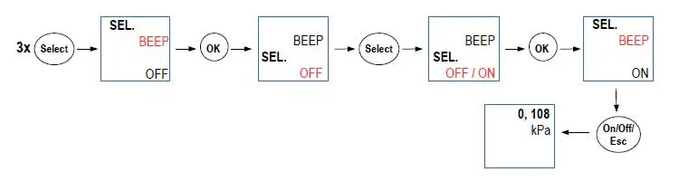 sauermann-MP-110-Micro-Manometer-06