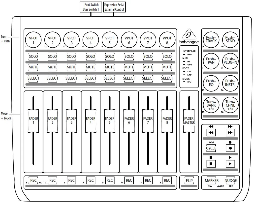 behringer X-TOUCH COMPACT Universal -X--Mackie Control Mode MC