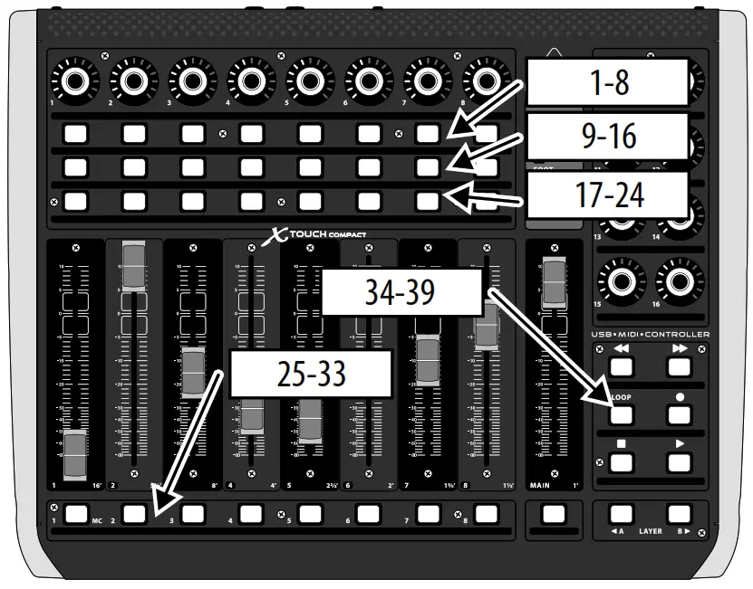 behringer X-TOUCH COMPACT Universal -X--Note off or Note on with V