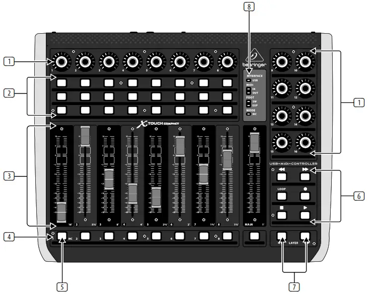 behringer X-TOUCH COMPACT Universal -X----X-TOUCH COMPACT Controls