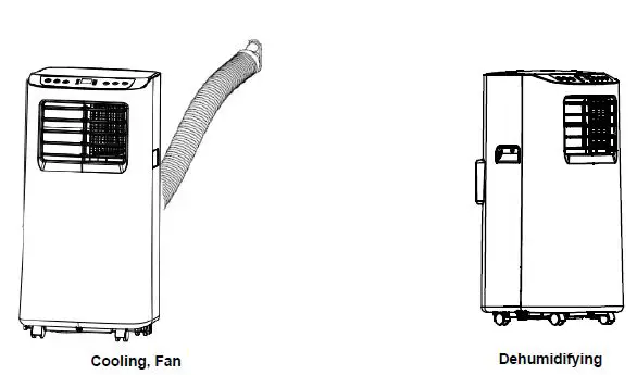 argo Swan Evo Portable Air Conditioner-9