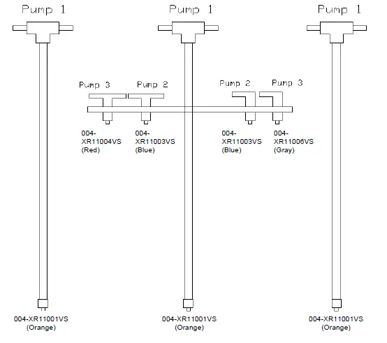 HARVEST-TEC-500XHI-High-Output-Flow-Meter-fig-2