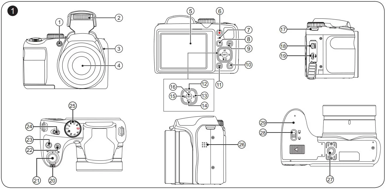 KODAK Digital Camera User Guide - Camera Views