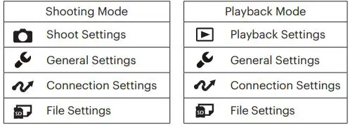 KODAK Digital Camera User Guide - Shooting & Playback Mode