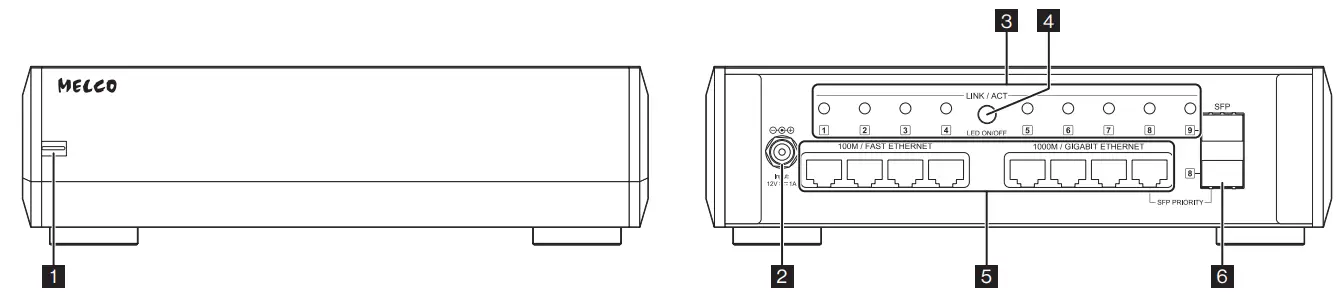 MELCO S10 High End Network Switch - Diagrams