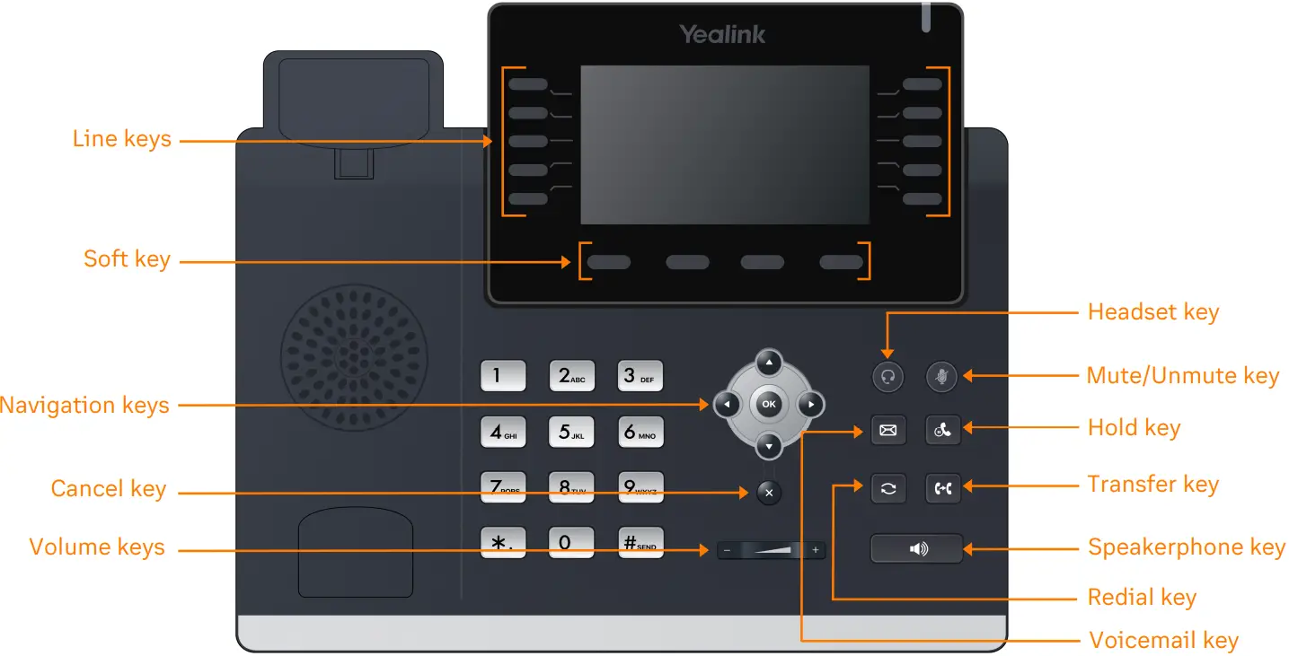 RingCentral Yealink T46U SIP Phone