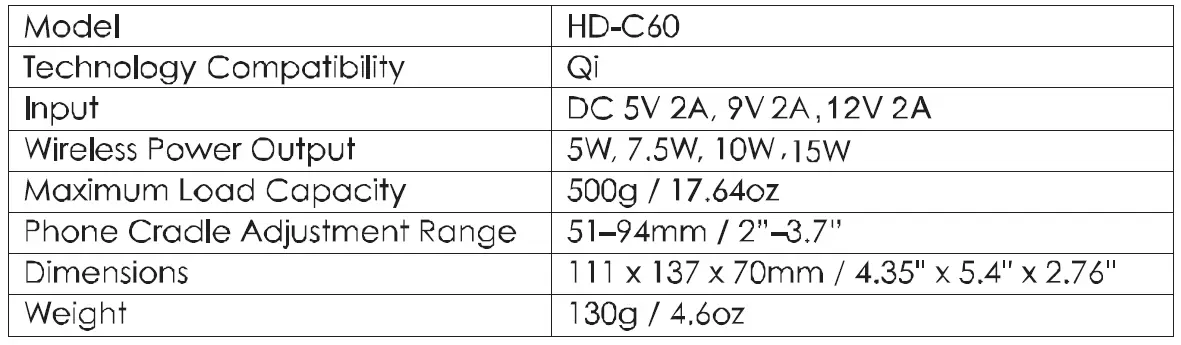 AUKEY HD-C60 Wireless Charging Phone Mount fig 2