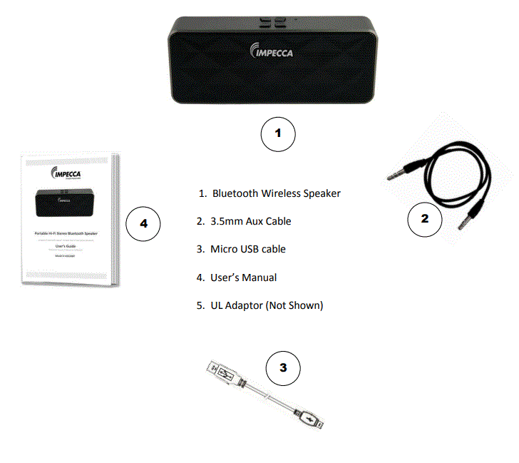 Impecca-AS620BTM-Hi-Fi-Stereo-Bluetooth-Speaker-Fig-1