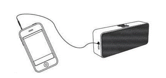 Impecca-AS620BTM-Hi-Fi-Stereo-Bluetooth-Speaker-Fig-3