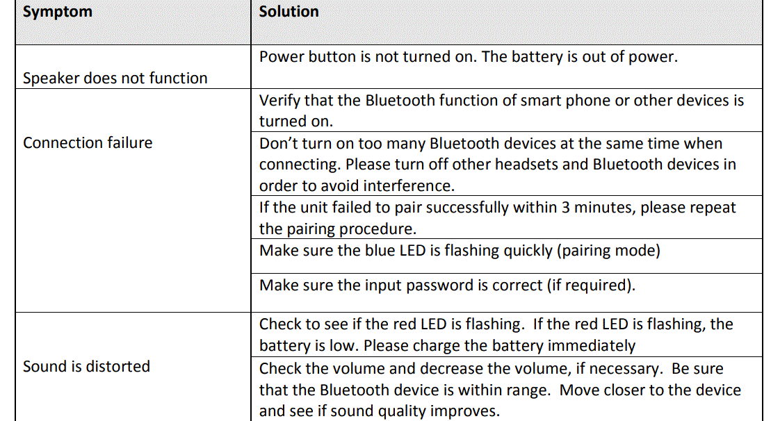 Impecca-AS620BTM-Hi-Fi-Stereo-Bluetooth-Speaker-Fig-4