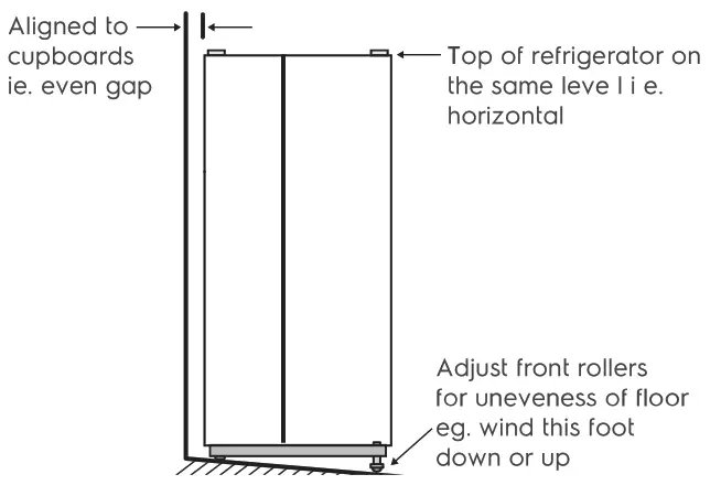 Electrolux ESE6600A AVN Refrigerator - fig 3