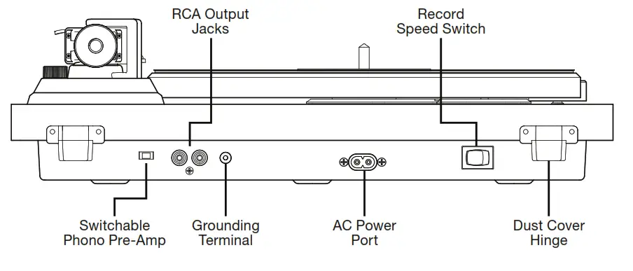 VICTROLA VPT-1000 Belt Drive T1 Turntable - Back View