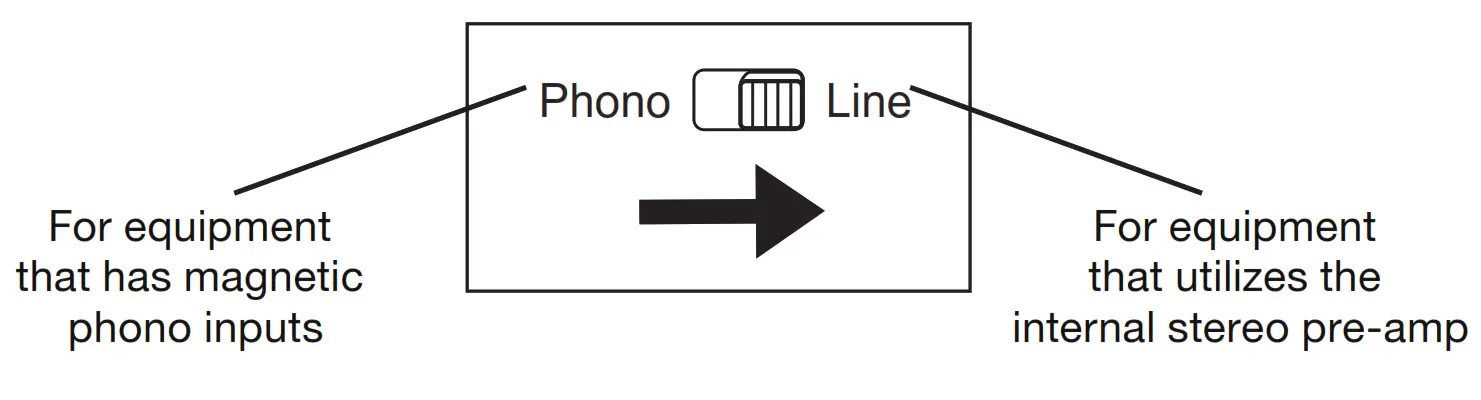 VICTROLA VPT-1000 Belt Drive T1 Turntable - magnetic