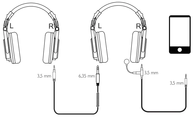 OneOdio A71M DJ Headphones - function