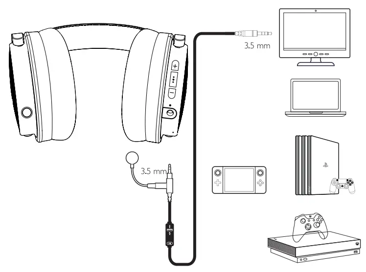 OneOdio A71M DJ Headphones - microphone2