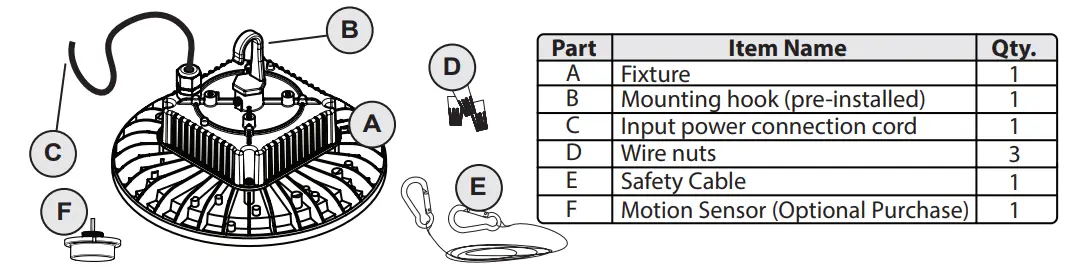 ENERGETIC LIGHTING E3HBC Series LED Compact High Bay Fixture fig 1