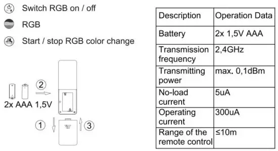 FIG 7 Remote Control.JPG