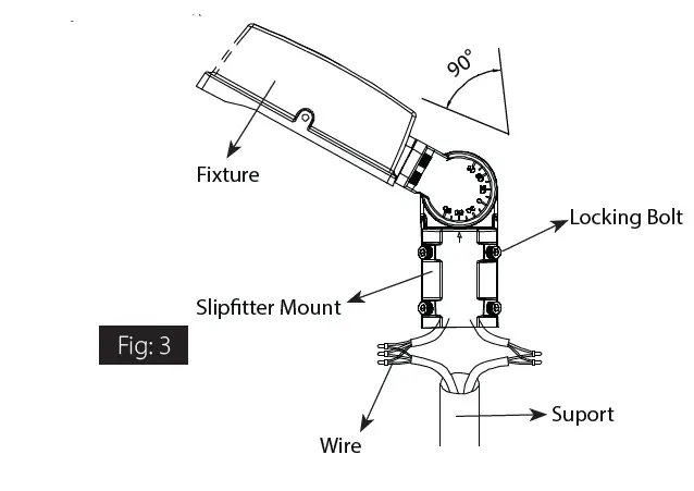 RAB X17FA140SF X17 FA Field Adjustable Dusk to Dawn LED Flood Light fig (2)